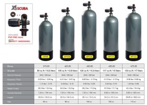 Faber Steel Tank HP - Image 2
