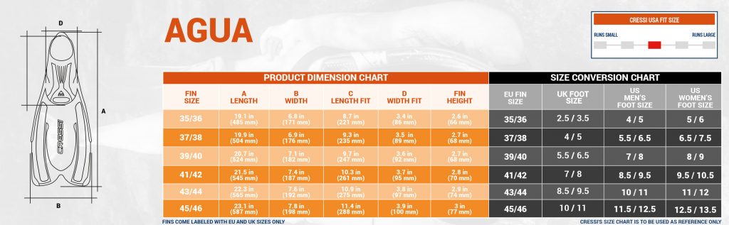 How To Choose Which Fins To Buy, Vancouver Diving Locker, Canada