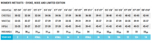 Bare 5mm Nixie Ultra Full Women's Wetsuit - Image 2