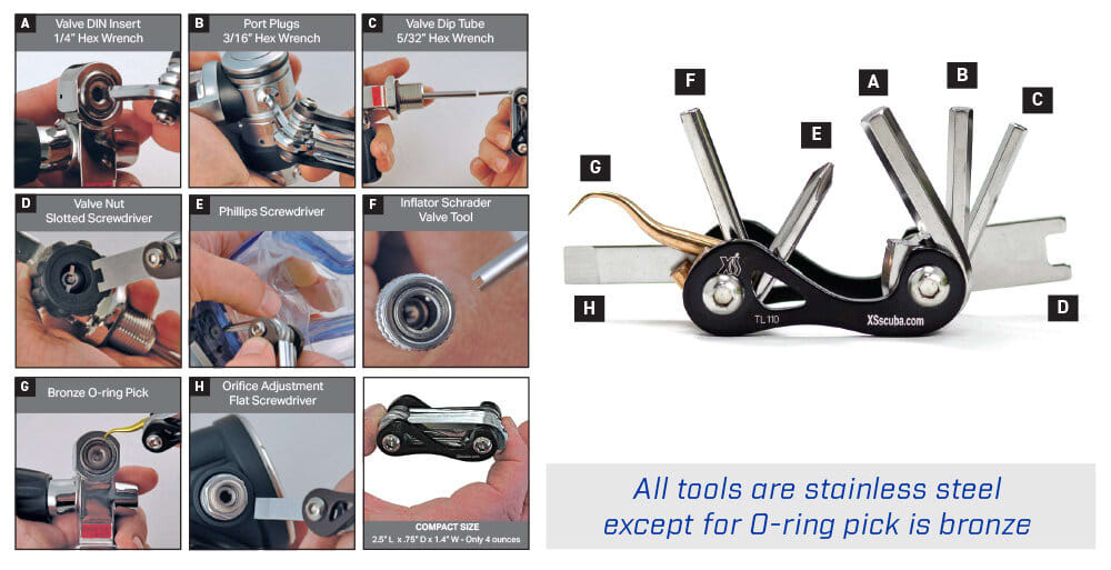 Padi Equipment Specialty, Vancouver Diving Locker, Canada