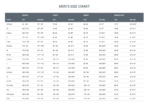 Fourth Element 3mm Proteus II Men's Wetsuit - Image 9