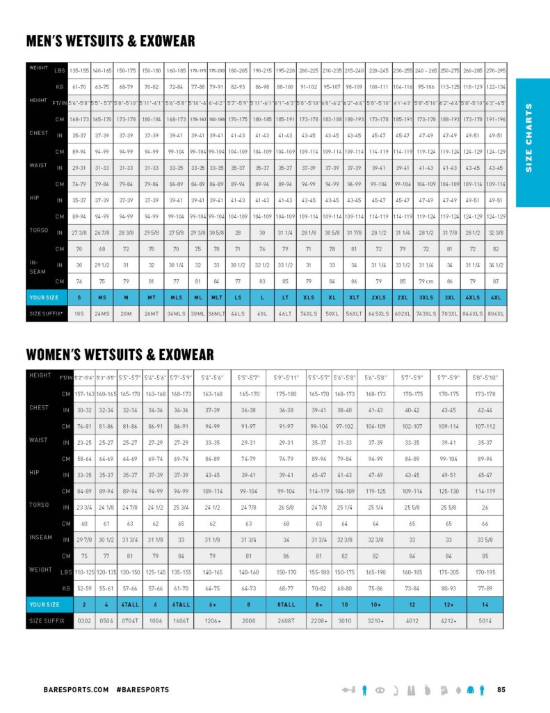 How To Choose A Wetsuit, Vancouver Diving Locker, Canada