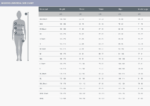 Fourth Element 5mm Proteus Women's Wetsuit - Image 3