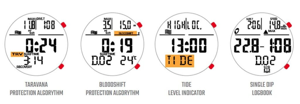 How To Choose The Right Dive Computer, Vancouver Diving Locker, Canada