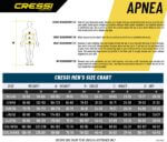 Cressi Apnea 5mm Wetsuit - Image 8