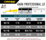 Cressi Gara Professional Set 3.0 Freediving Package - Image 5