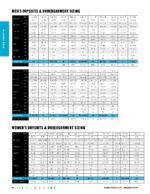 Bare Mens Polar Stretch Mid-Layer Full Undergarment - Image 6